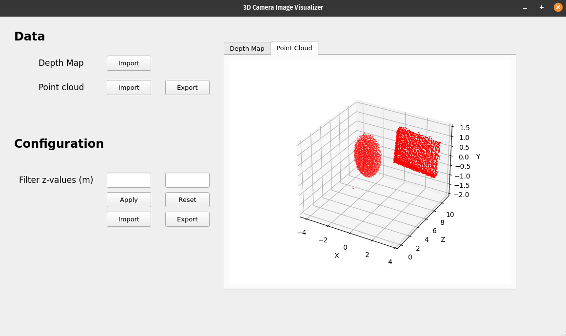 Example image with point cloud image